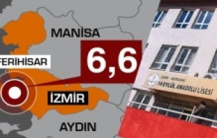 Bergama 14 Eylül Anadolu Lisesi için uyarı!